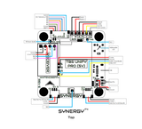 SynergyF4 AIO Flight Controller
