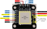 Unify Pro Nano Mounting Board (Nano-Nano) (20 x 20)